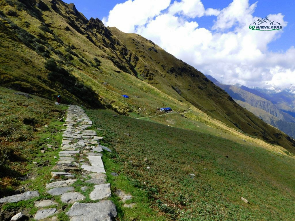 Panch Kedar Trek